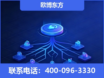 北海-全链豆包优化